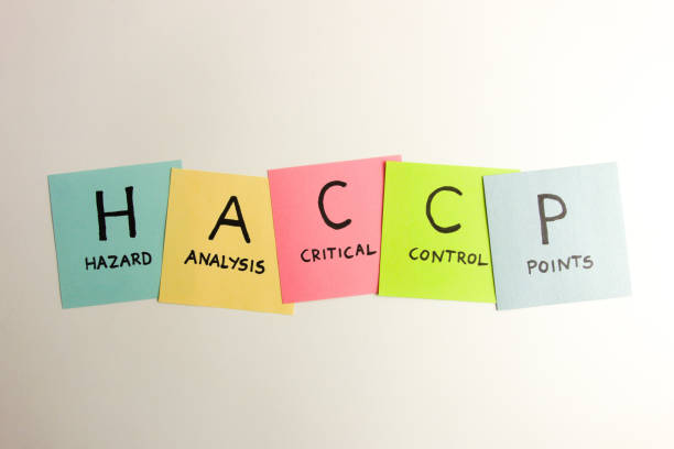 HACCP